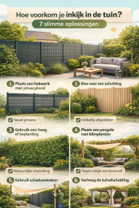 Infographic met 7 oplossingen om inkijk in de tuin te voorkomen, zoals een hekwerk met privacyband, schutting, haag en pergola.
